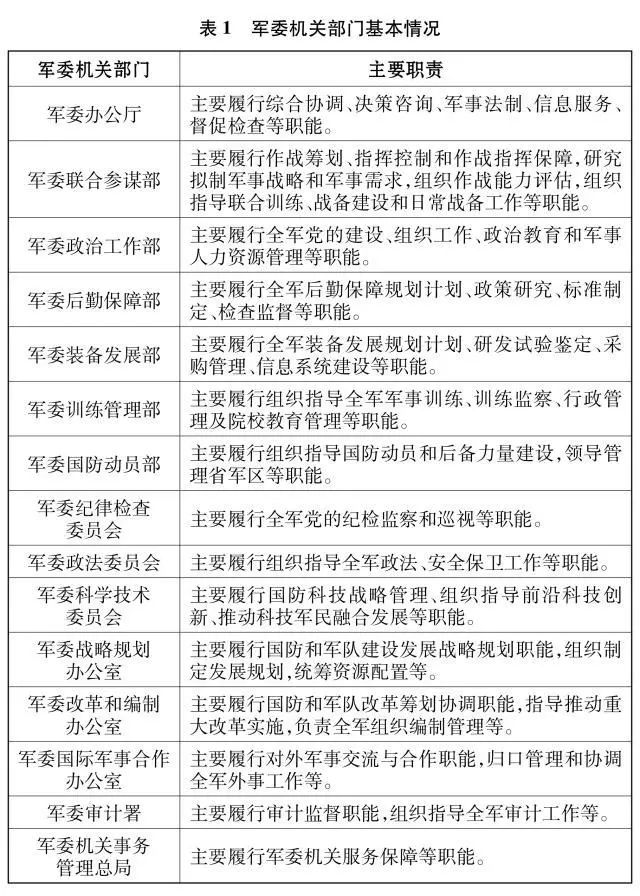 最新军械员职责，守护国家安全的关键角色