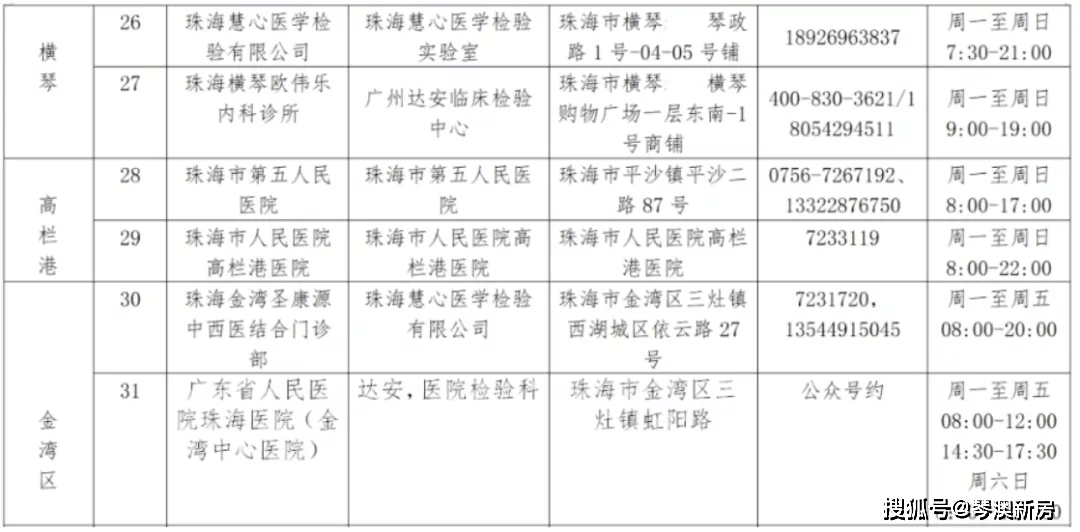 澳门一码一肖100%精准,便于解答解释落实_上市版5.743