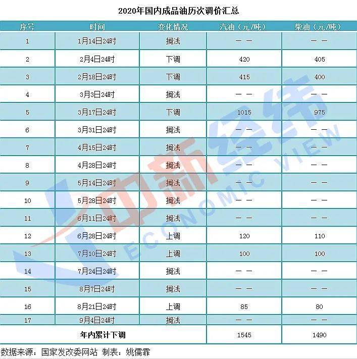 2024年新澳门今晚开奖结果2024年,纯正解答解释落实_修正版8.037