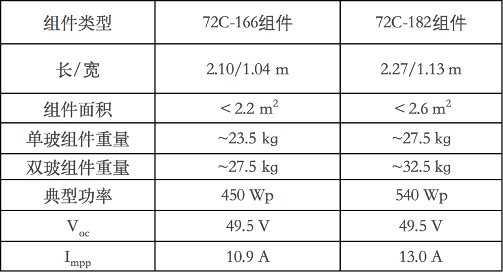 2024年澳门特马今晚开码,逻辑策略解答解析解释_激励版3.061