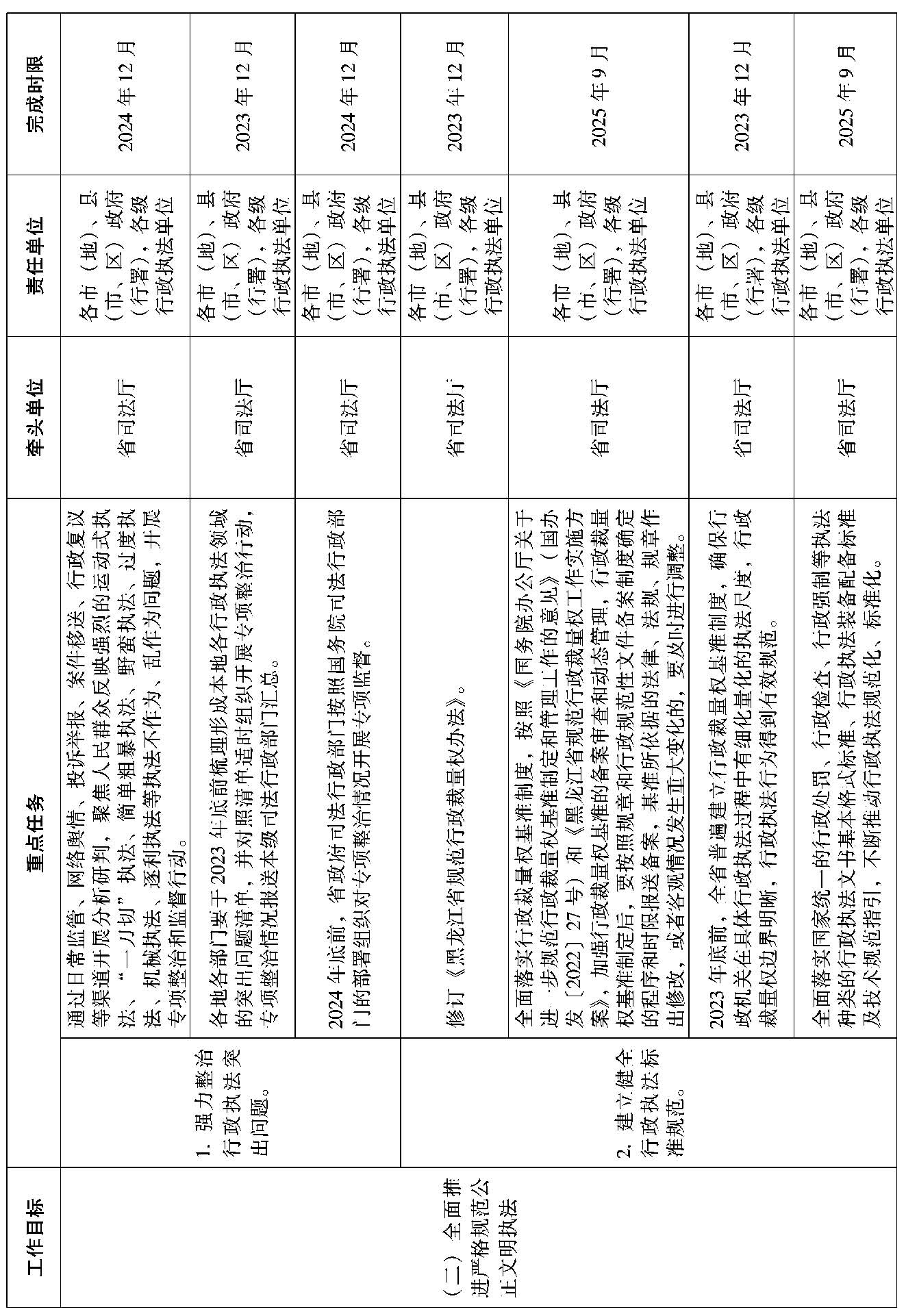 香港2023全年免费资料,系统化措施落实评估_桌游版96.969