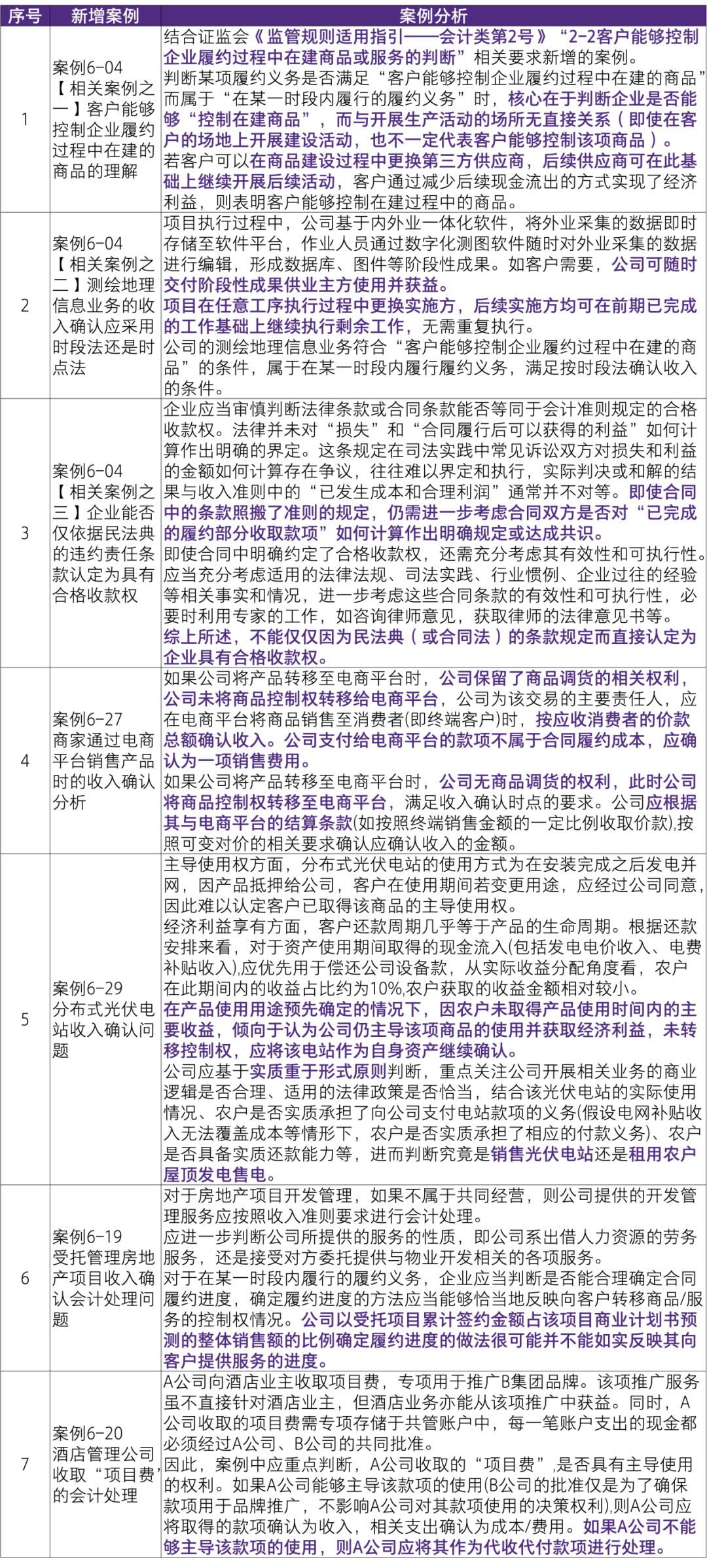 2024新奥门资料最精准免费大全,收益执行解答解释_互动型82.743