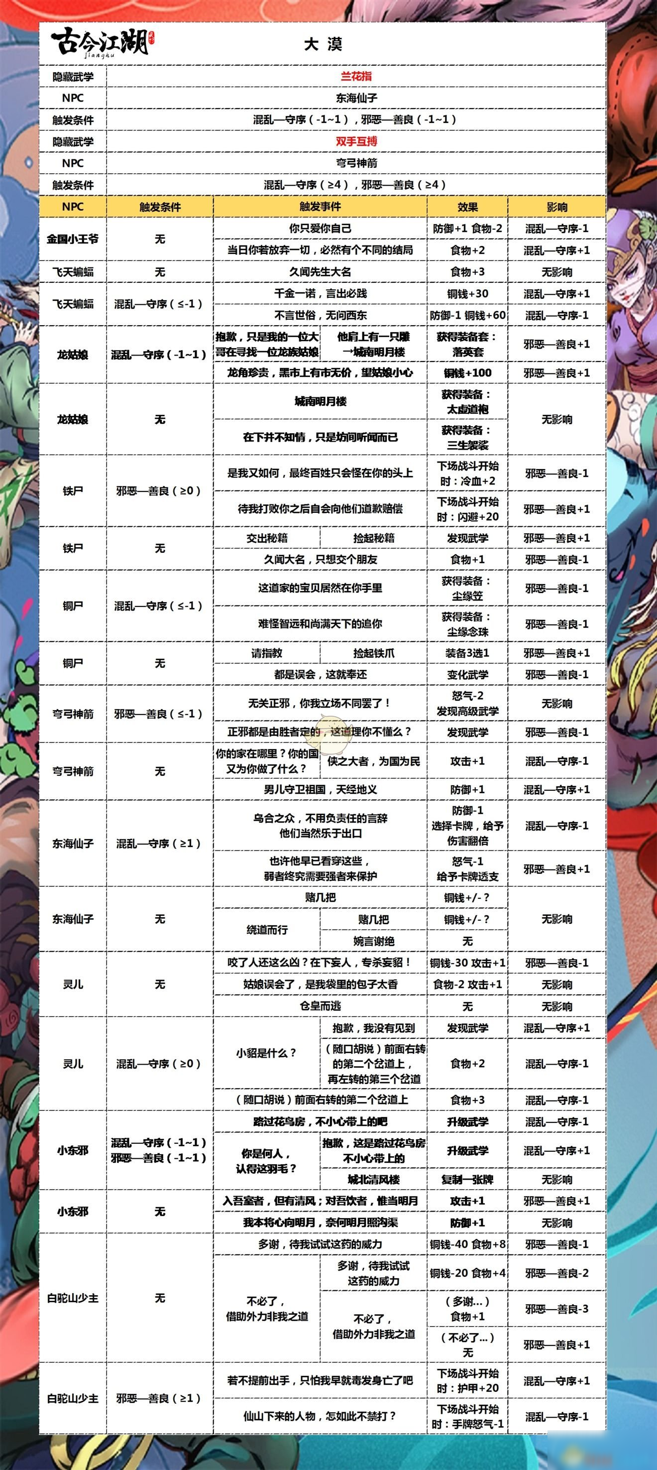 2024年香港正版资料免费大全,高效策略解答说明_专供款92.303