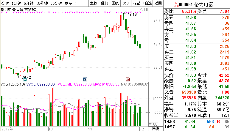 澳门今天晚上特马开什么,经济解读方案_竞技型35.757