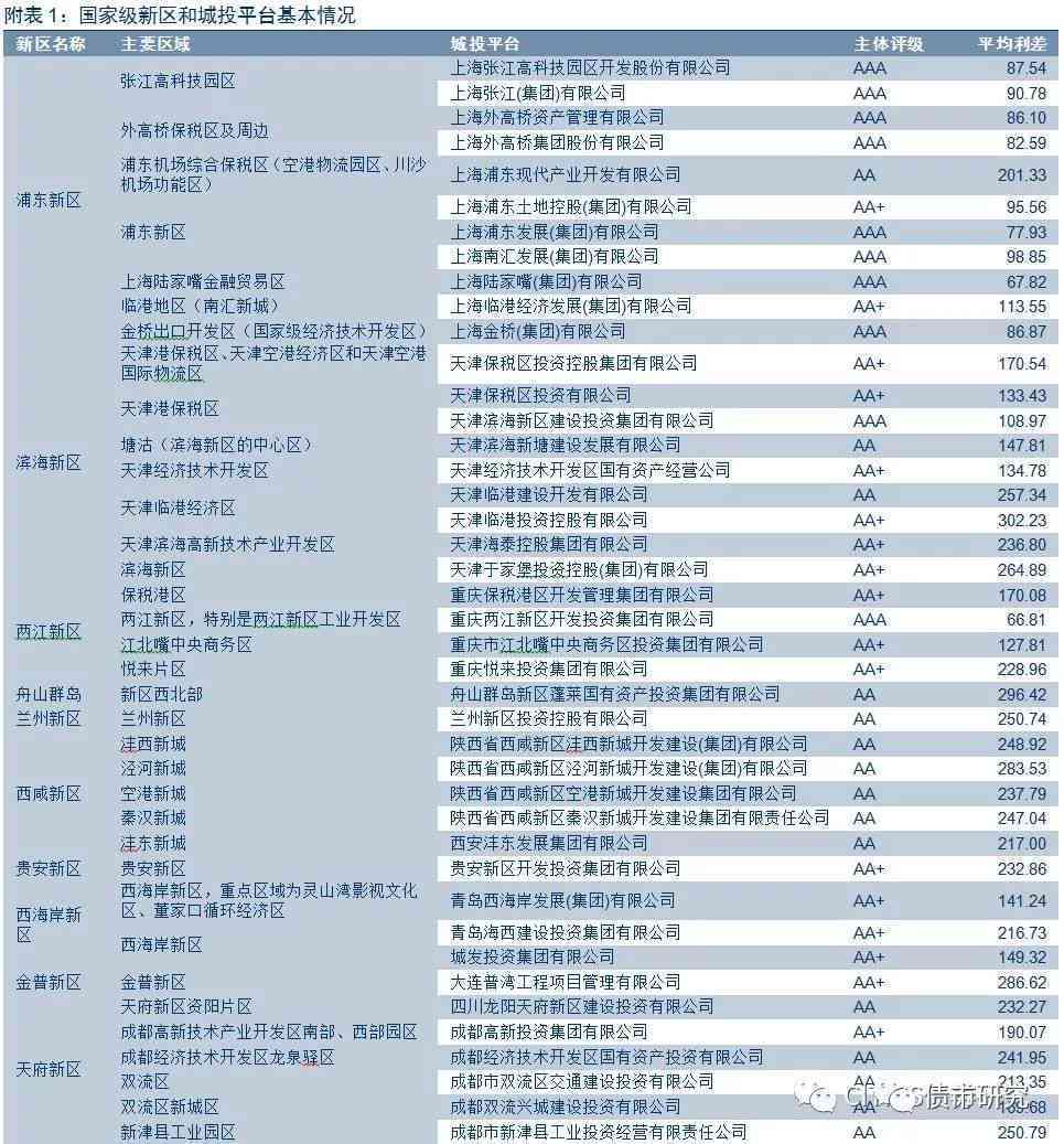 管家婆必中一肖一鸣,实证分析解析说明_预备版91.7