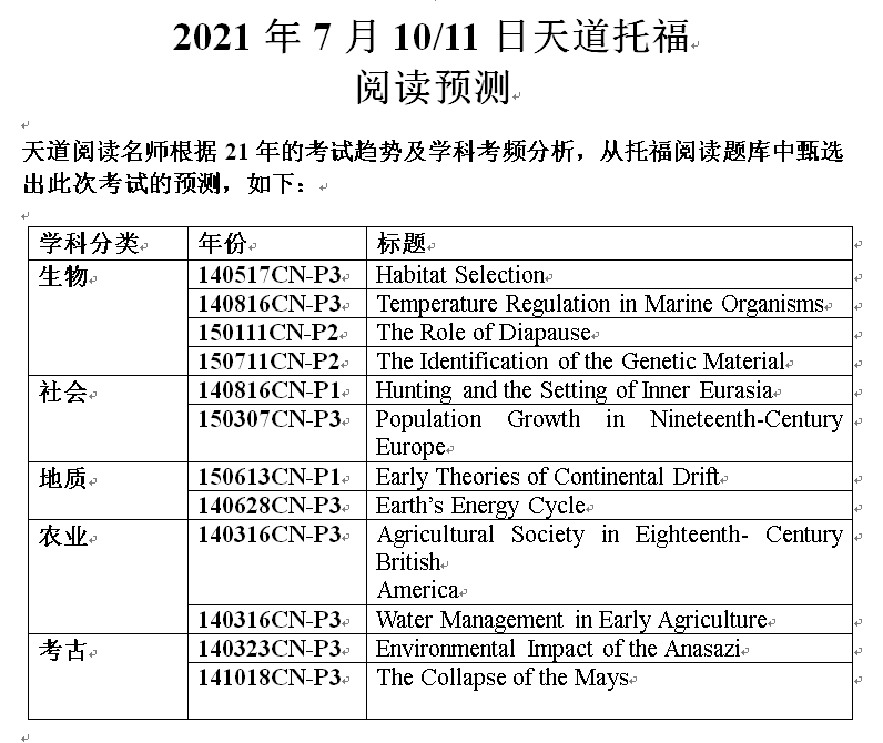 二四六天好彩944cc246天好资料,深度现象分析解释解答_过度版5.814