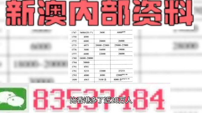 新澳2024年精准资料期期,安全高效计划落实_赛事版16.379