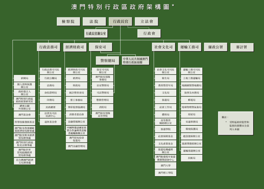 澳门内部资料和公开资料,数据驱动执行设计_可控集11.234