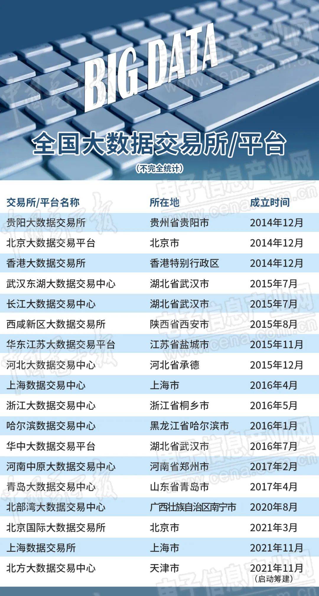 2024年澳门今晚开码料,可靠数据分析评估_原始版49.972