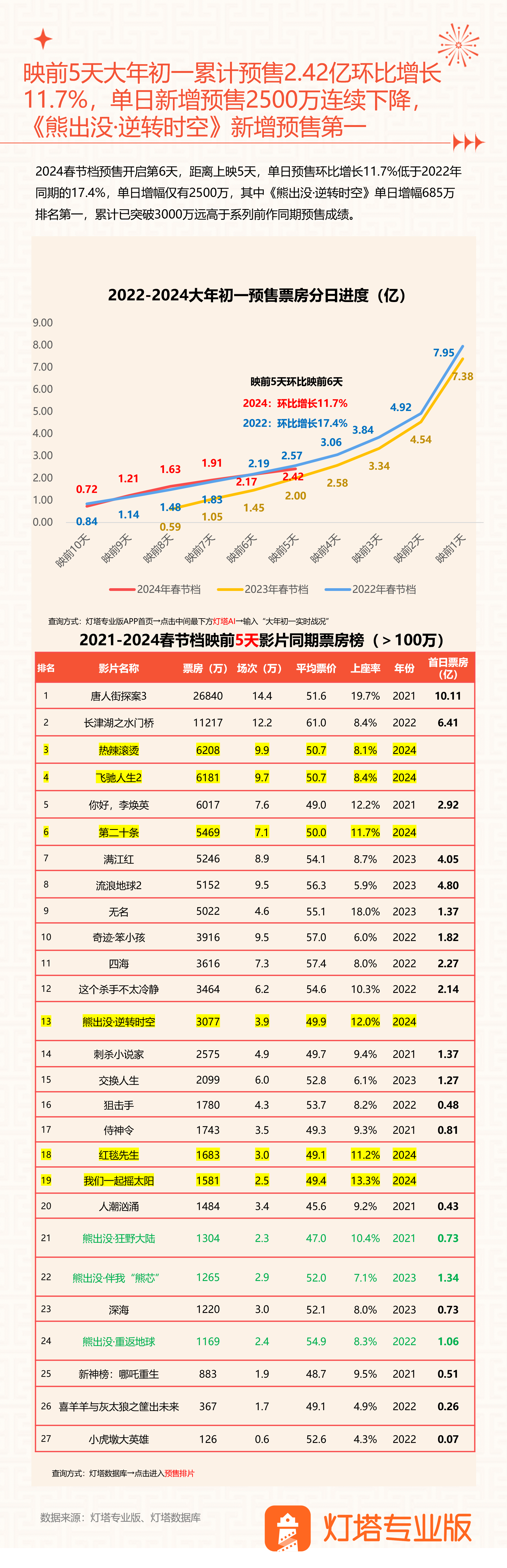 2024年新奥门王中王资料,高速方案响应解析_打包版32.736