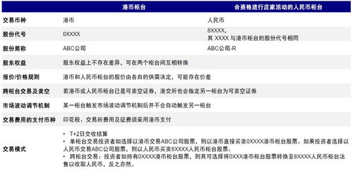 2024年香港港六+彩开奖号码,运营模式解析落实_构架版76.617