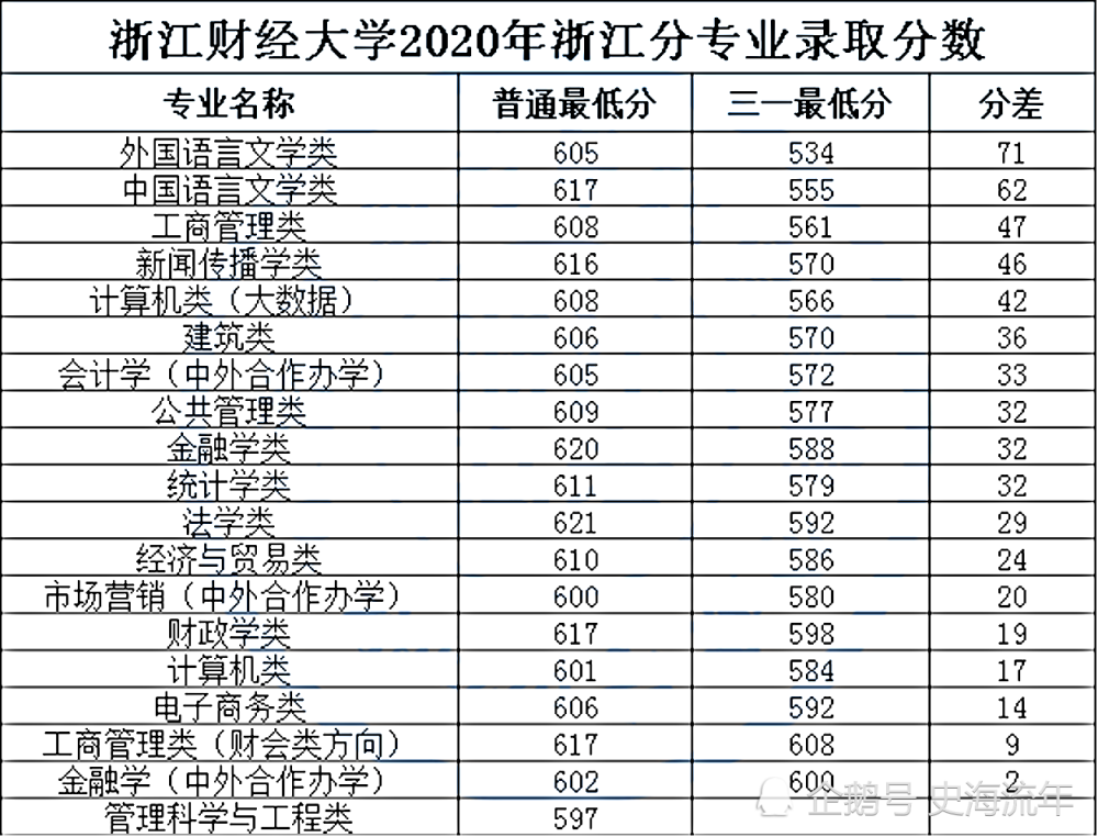 澳门最精准的龙门客栈网址,高速解析响应方案_精髓版3.641