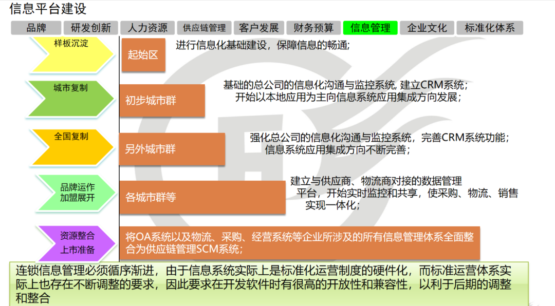 2024新澳历史开奖,全局性策略实施协调_P版5.779