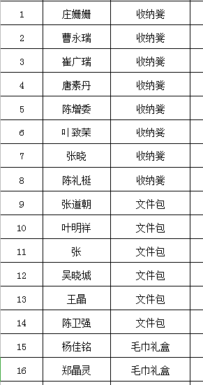 一码一肖100准吗今晚一定中奖,战略分析解答解释方案_V232.395