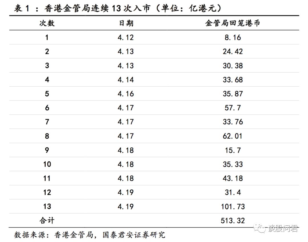 2024年香港6合资料大全查,完整评估机制_游玩版96.677