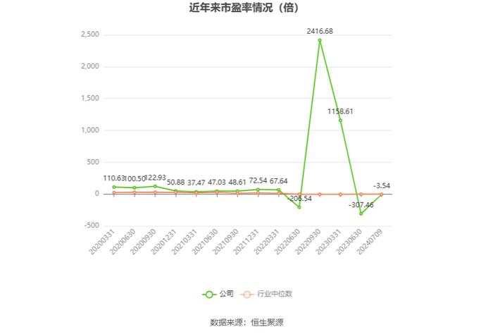 新奥2024年免费资料大全,生态系统解答落实_小型版66.585