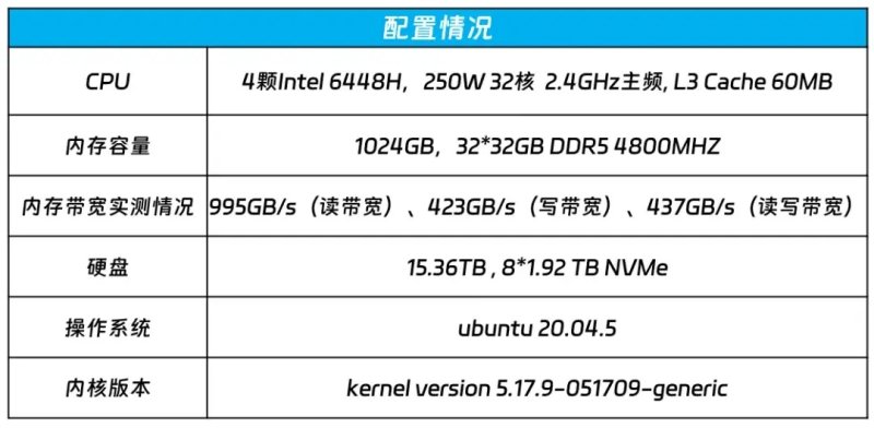 2023年澳门特马今晚开码,远程实施落实解答_反馈型79.059