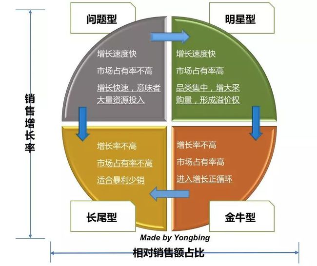 精准三肖三期内必中的内容,收益解释解答落实_开发集27.649