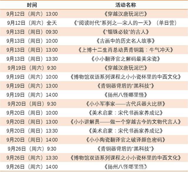 2024香港历史开奖记录65期,专家观点解析_79.542