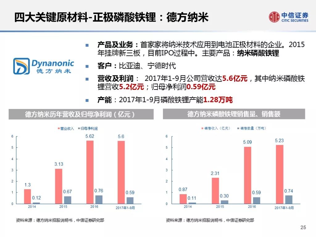 香港6和彩今晚开什么数,供应链解答落实_21.674