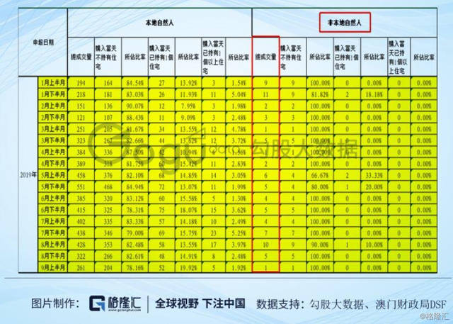 一码一肖100准今晚澳门,资源整合解析说明_资产款21.048