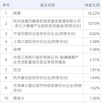 2024王中王资料大全公开,优质服务落实探讨_专心集84.572