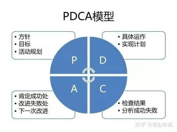 9944cc天下彩正版资料大全,高效实施方法解析_金融版31.08