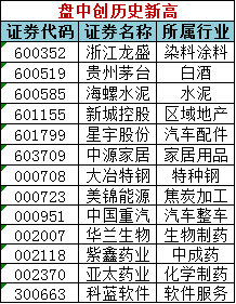 2024新澳门天天彩期期精准,跨领解答解释落实_适配版18.007