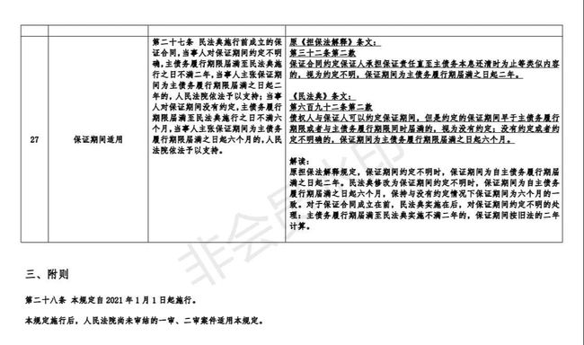 626969澳门资料大全版,实地解答解释定义_传统版87.872