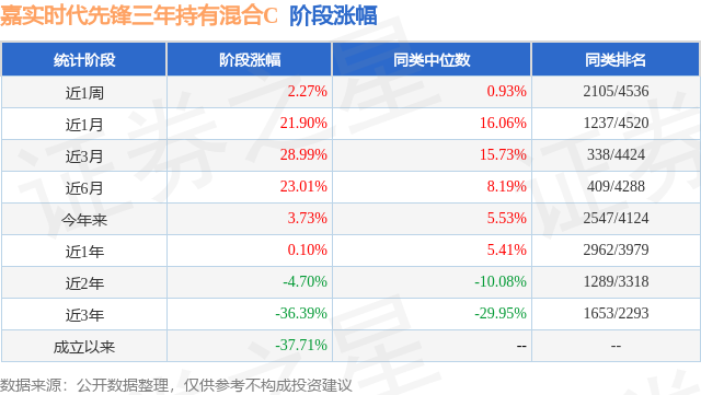 2024新澳免费资料三头67期,时代解析说明_先锋版87.611