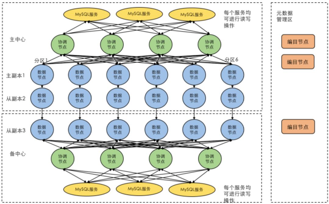 246zl天天好彩免费资料大全,结构化推进评估_模块型63.606