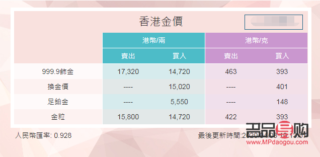 全香港最快最准的资料,实地评估策略数据_版本品46.892