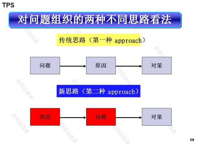 新奥精准免费资料提供,新奥精准免费资料分享,定性分析解释定义_ZX版22.961