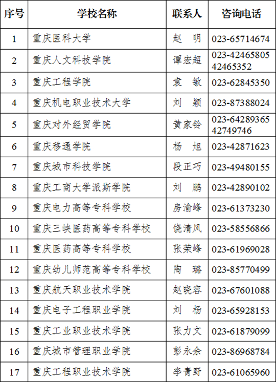 2024澳门今晚开什么生肖,实践性执行计划_调控型62.515