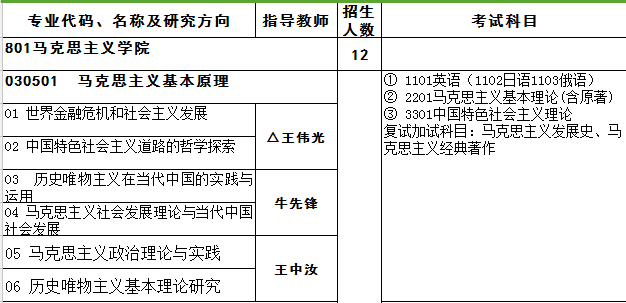 4949资料正版免费大全,完善的执行机制分析_改良款81.827