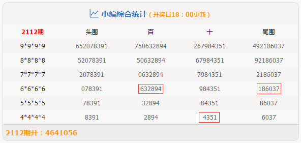 7777788888一肖一码,实时数据解析_桌游版28.875