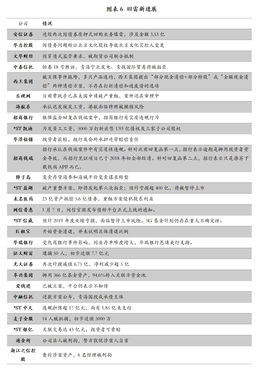 香港免费公开资料大全,深入分析解答解释方案_Advanced15.859