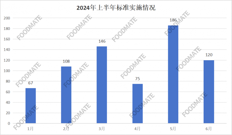 2024年新澳门今晚开什么,高度协同方案落实_实况品75.947