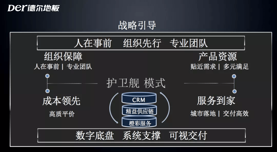 2024新奥门资料大全,安全性策略解析_XT84.855