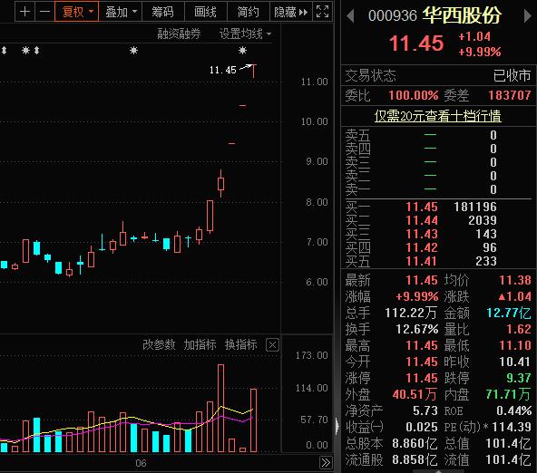 2024澳门特马今晚开奖图纸,综合分析解释定义_预告型50.108