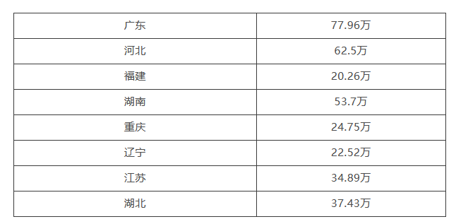 2020年澳门正版资料大全,实证解读解析_唯一版29.331