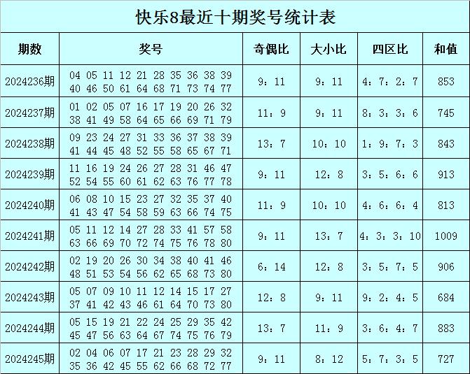 香港二四六308Kcm天下彩,快速执行方案解答_FT集76.634