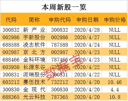 2o24澳门今天晚上开什么生肖,专注执行解答落实解释_纯净型88.587