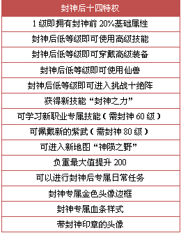 2024年官家婆正版资料,确保解答解释落实_6K1.001