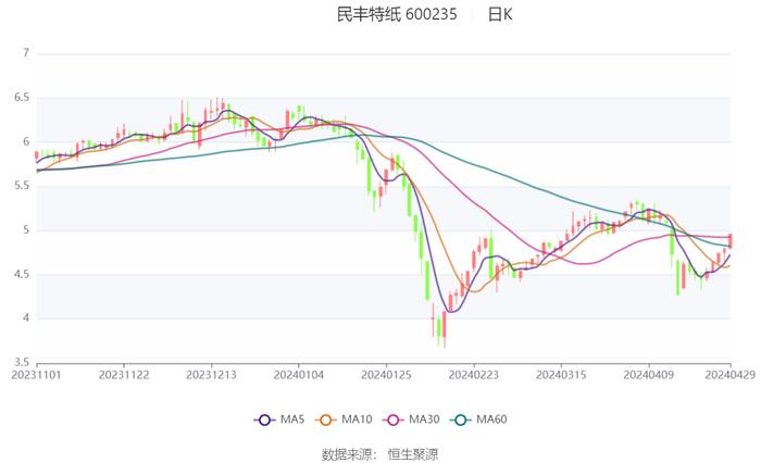 2024香港资料大全正新版,数据导向执行策略_高效制12.861