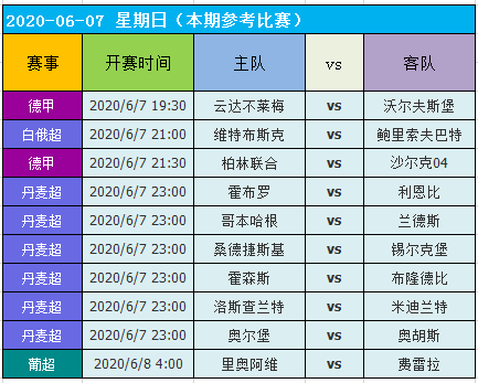 2024澳门天天开好彩大全开奖记录走势图,数据引导计划设计_克隆集90.304