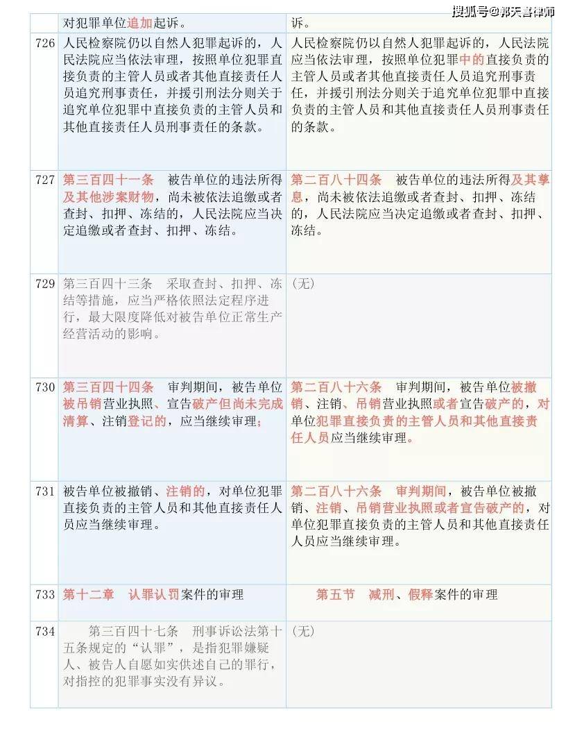 2023澳门资料免费大全,真实解答解释落实_单独版39.354