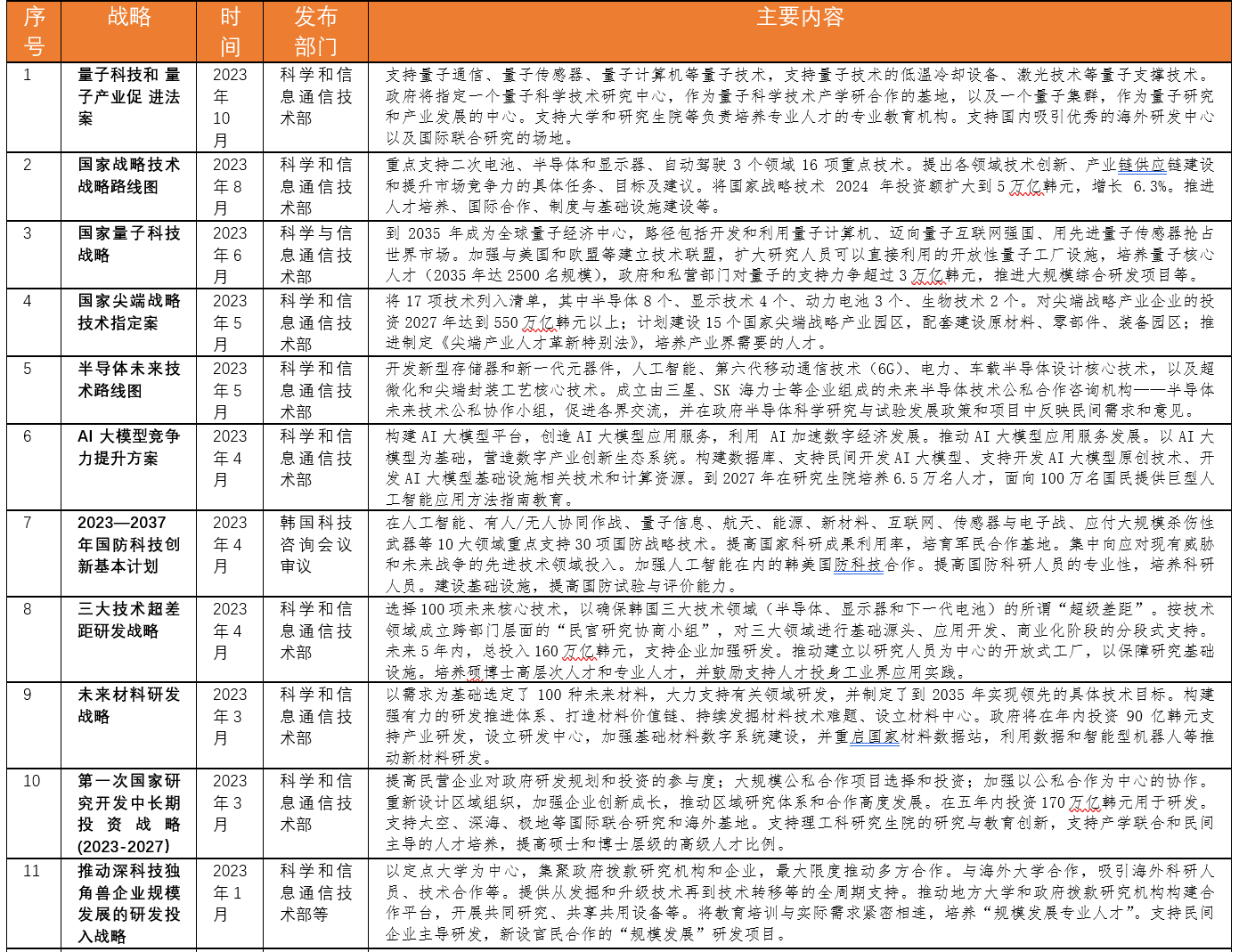 2024年澳门资料免费大全,直观性解答落实策略_特别品39.467