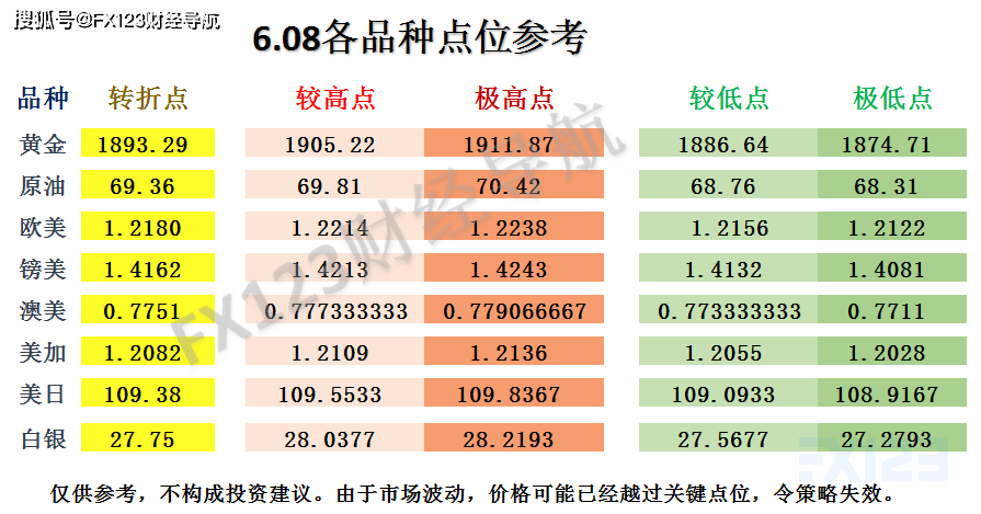 2024新澳门天天彩期期精准,成本优化落实探讨_开发制19.118