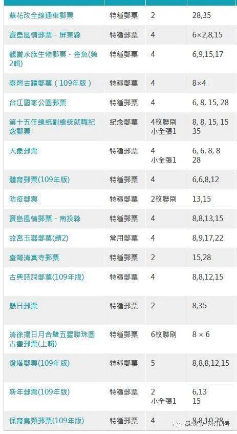 2024年新澳门特免费资料大全,分析解答解释落实_纪念型73.311